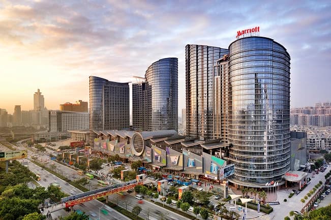 Property Investment